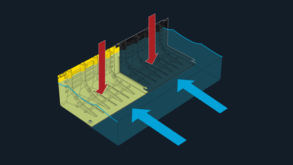 FloodFence™ – Modulart oversvamningsstaket, FloodFence manuellt översvämningsskydd snabbt uppbyggbart översvämningsskydd vattenavledning skyfallsskydd stoppa inkommande vatten individuella delar raka sektioner hörn vägganslutningar verktygslös montering vattentryckslåsning marktätning modulärt översvämningssystem ABS plast lättviktigt kompakt förvaring 450 mm höjd 1000 mm bredd 910 mm effektiv längd 4 kg per enhet ABS-material hållbart väderbeständigt snabb deployment 200 meter per timme stapelbar förvaring